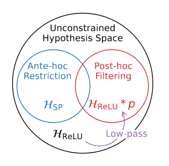 Publication cover placeholder